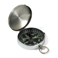 Magnetic Pocket Compass