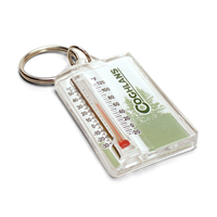Zipper Pull Thermometer