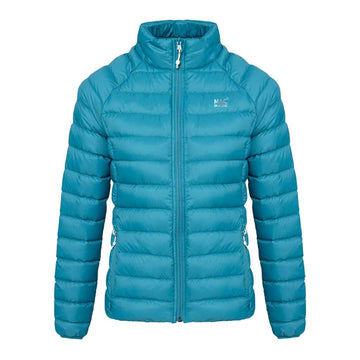 Ladies Synergy Jacket (soft teal)